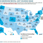 2017 Hourly Wage You Need To Afford A 2-Bedroom