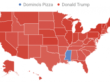 Trump Versus Domino's Pizza