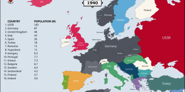 The History of Europe Borders