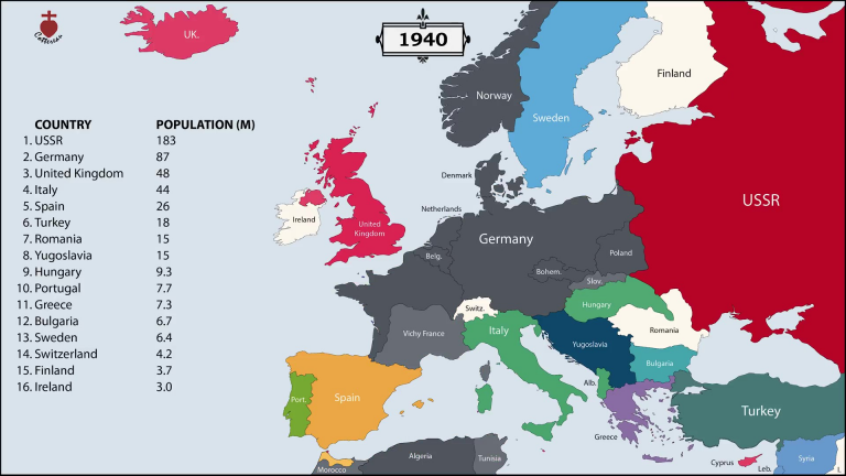 The History of Europe Borders