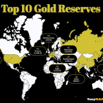 Map of Top 10 Countries With The Largest Gold Reserves