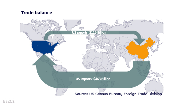 us-china-trade-balance-2016