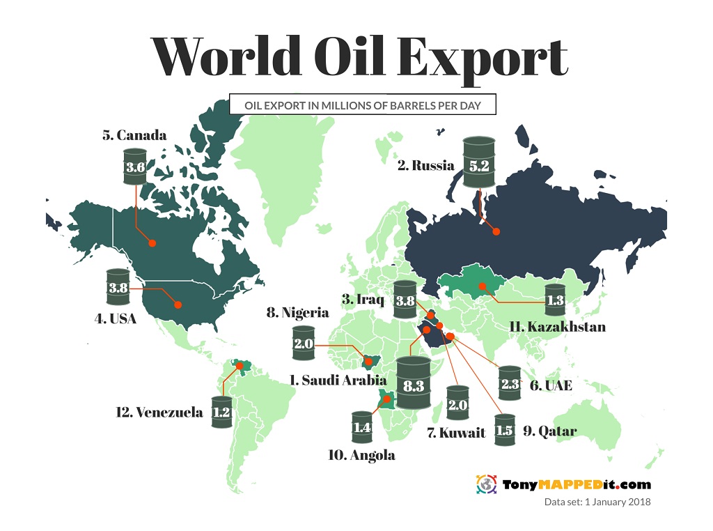 6 Maps That Show The Top Countries By Oil Reserves, Revenues
