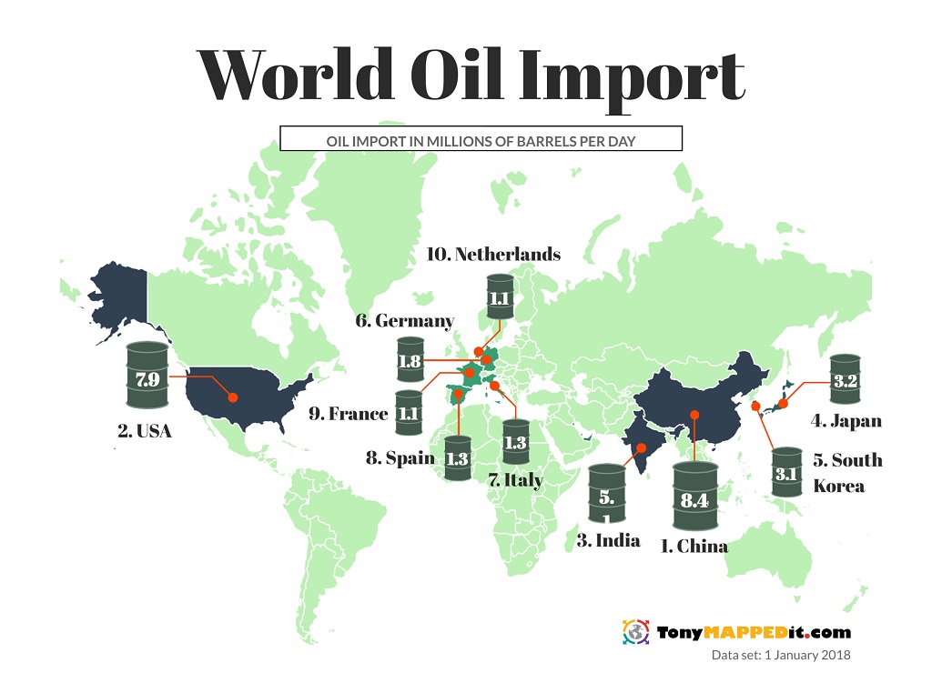 6 Maps That Show The Top Countries By Oil Reserves, Revenues