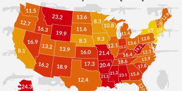 this map shows the number of gun deaths per 100000 residents in america by us state