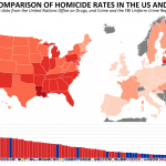 this map shows homicide rates united states vs europe