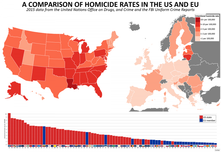 this map shows homicide rates united states vs europe