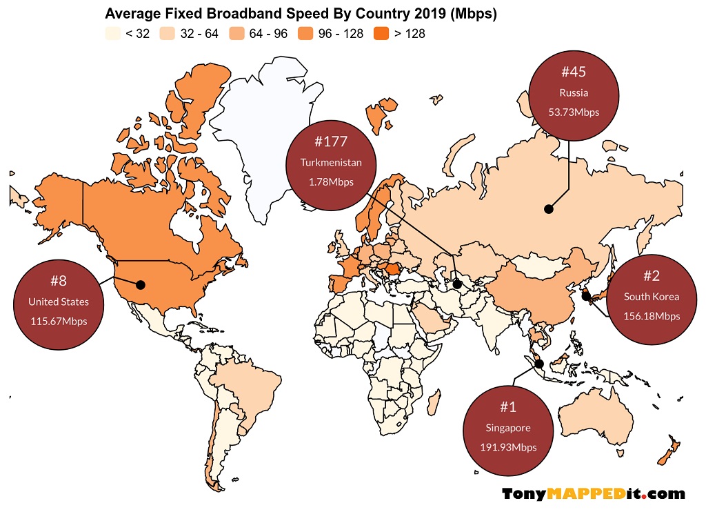Countries With The Fastest In The World 2019 Tony Mapped It