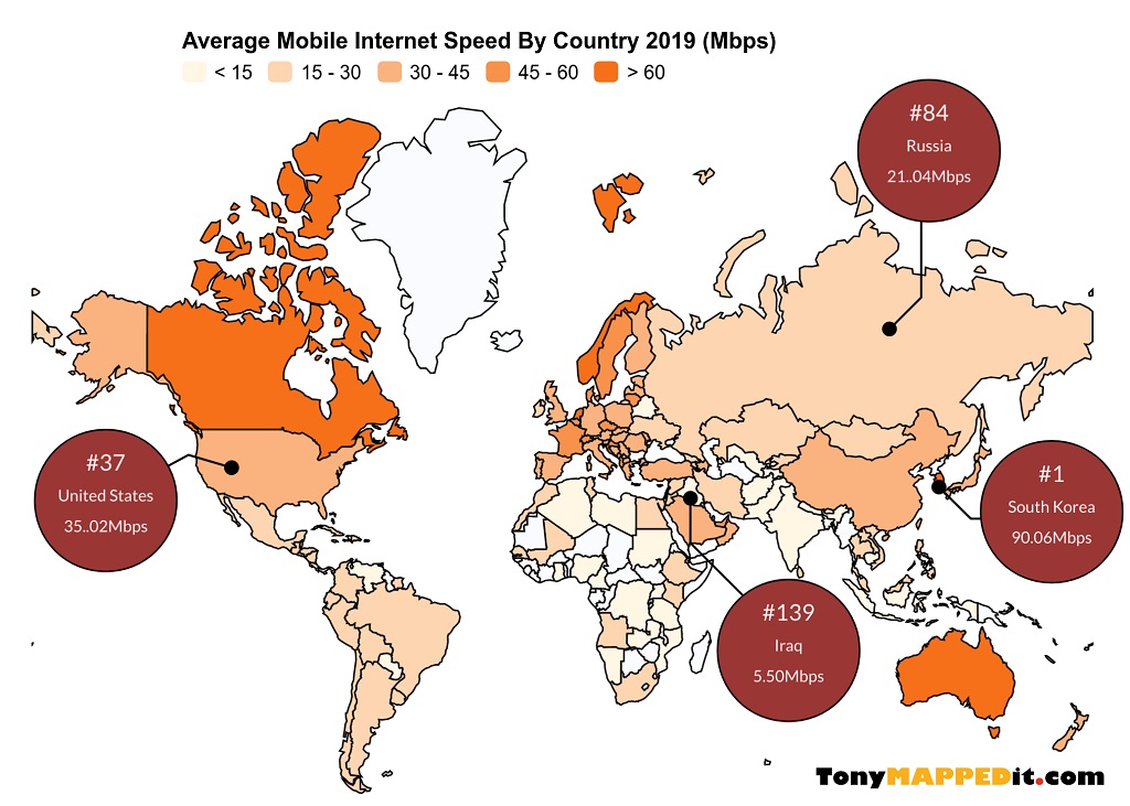 South Korea Average Internet Speed Rank Of Countries With Fastest And