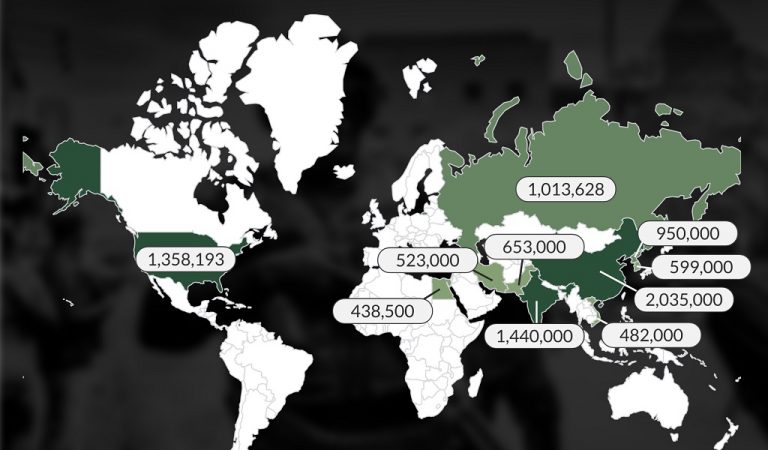 Top 10 Countries By Total Available Active Military Manpower in 2019 Top 10 Countries By Total Available Active Military Manpower in 2019