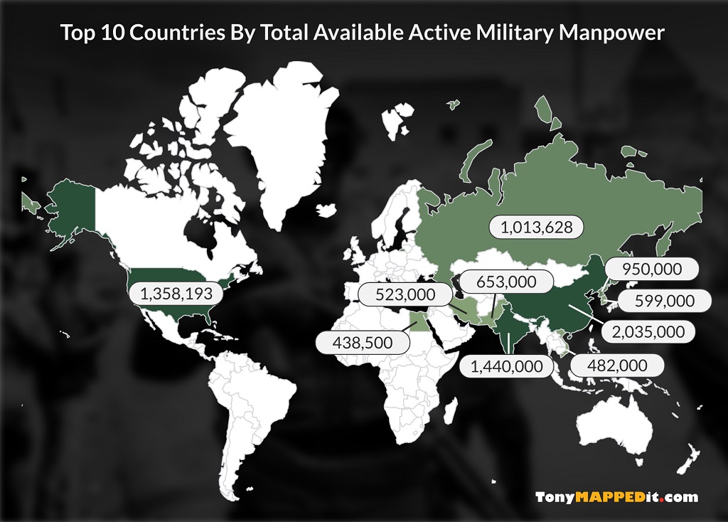 Top 10 Countries By Total Available Active Military Manpower in 2019 Tony Mapped It