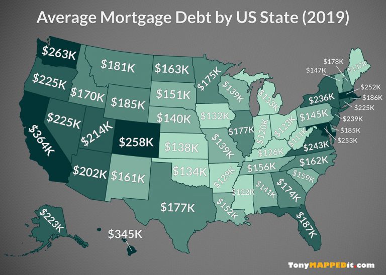 This map shows the average mortgage debt by us state in 2019