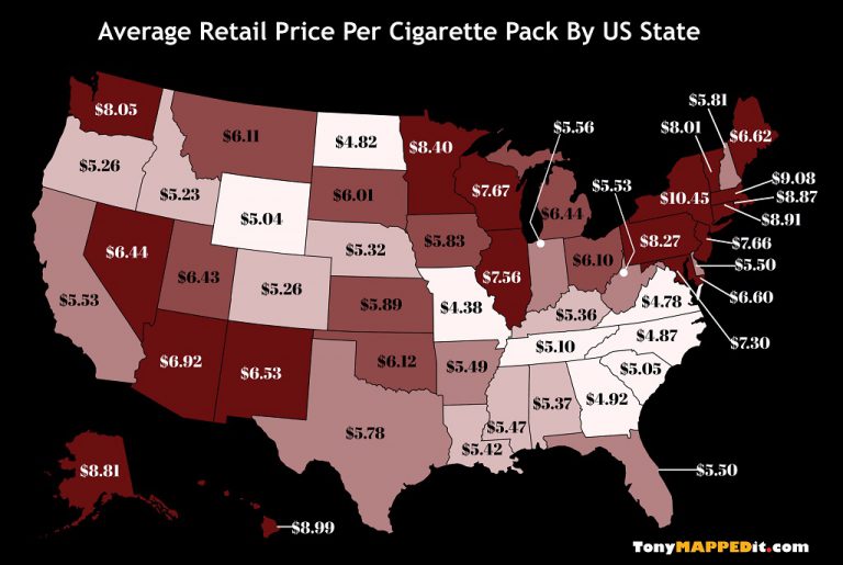 map average retail price per cigarette pack by us state