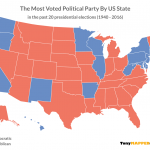 This map shows the most voted political party by us state in the past 20 presidential elections