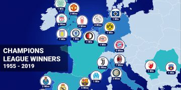 Map European Champions League Winners
