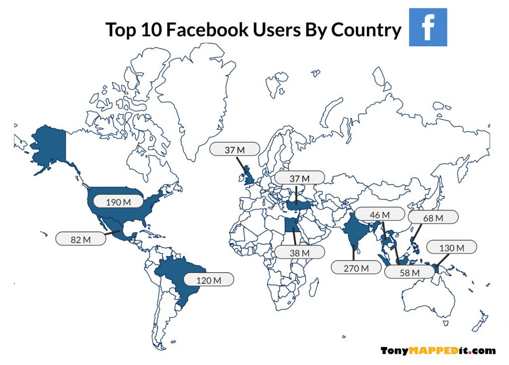 User country