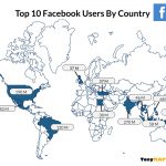 Facebook Users By Country 2019