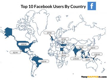 Facebook Users By Country 2019